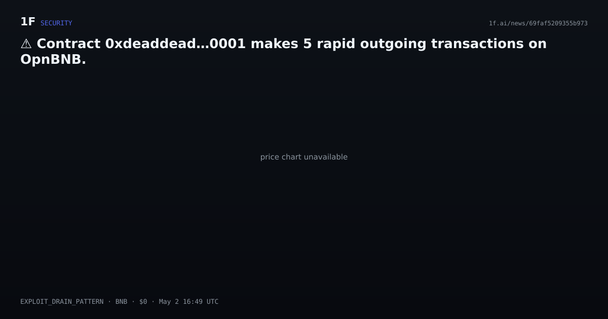Chart for ⚠ Contract 0xdeaddead…0001 makes 5 rapid outgoing transactions on OpnBNB.