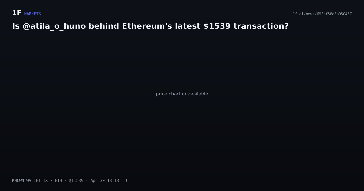Chart for Is @atila_o_huno behind Ethereum's latest $1539 transaction?