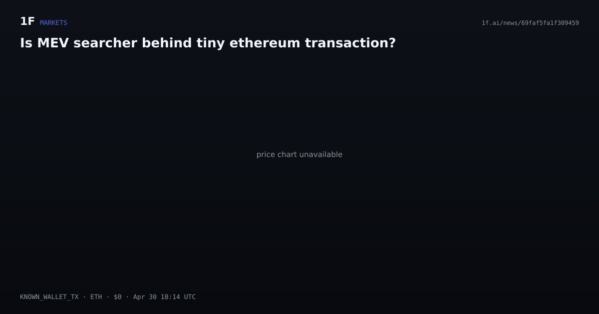 Chart for Is MEV searcher behind tiny ethereum transaction?