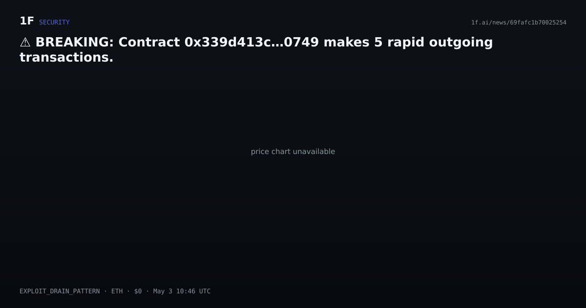 Chart for ⚠ BREAKING: Contract 0x339d413c…0749 makes 5 rapid outgoing transactions.