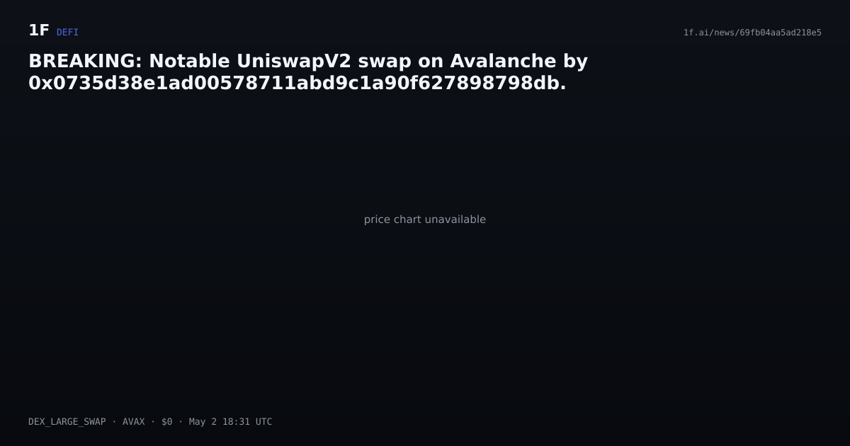 Chart for BREAKING: Notable UniswapV2 swap on Avalanche by 0x0735d38e1ad00578711abd9c1a90f627898798db.