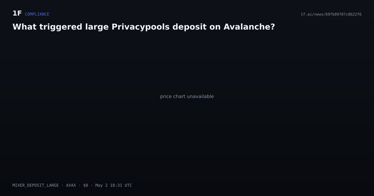 Chart for What triggered large Privacypools deposit on Avalanche?