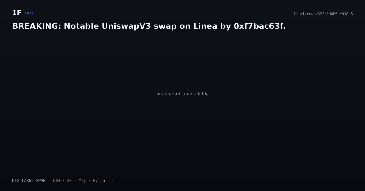 Chart for BREAKING: Notable UniswapV3 swap on Linea by 0xf7bac63f.