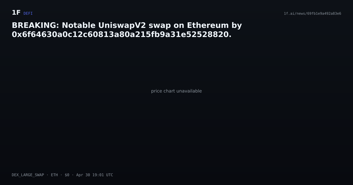Chart for BREAKING: Notable UniswapV2 swap on Ethereum by 0x6f64630a0c12c60813a80a215fb9a31e52528820.