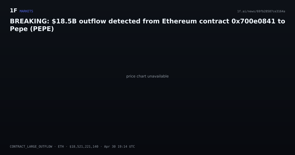 Chart for BREAKING: $18.5B outflow detected from Ethereum contract 0x700e0841 to Pepe (PEPE)