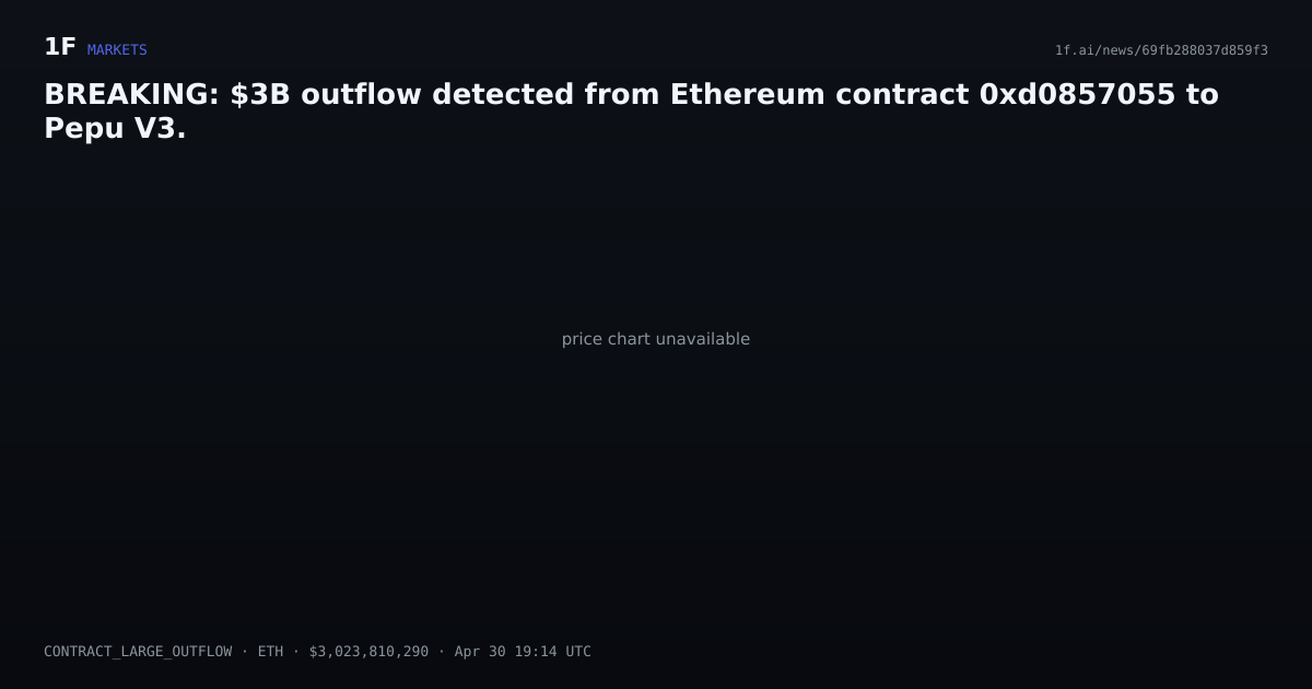 Chart for BREAKING: $3B outflow detected from Ethereum contract 0xd0857055 to Pepu V3.