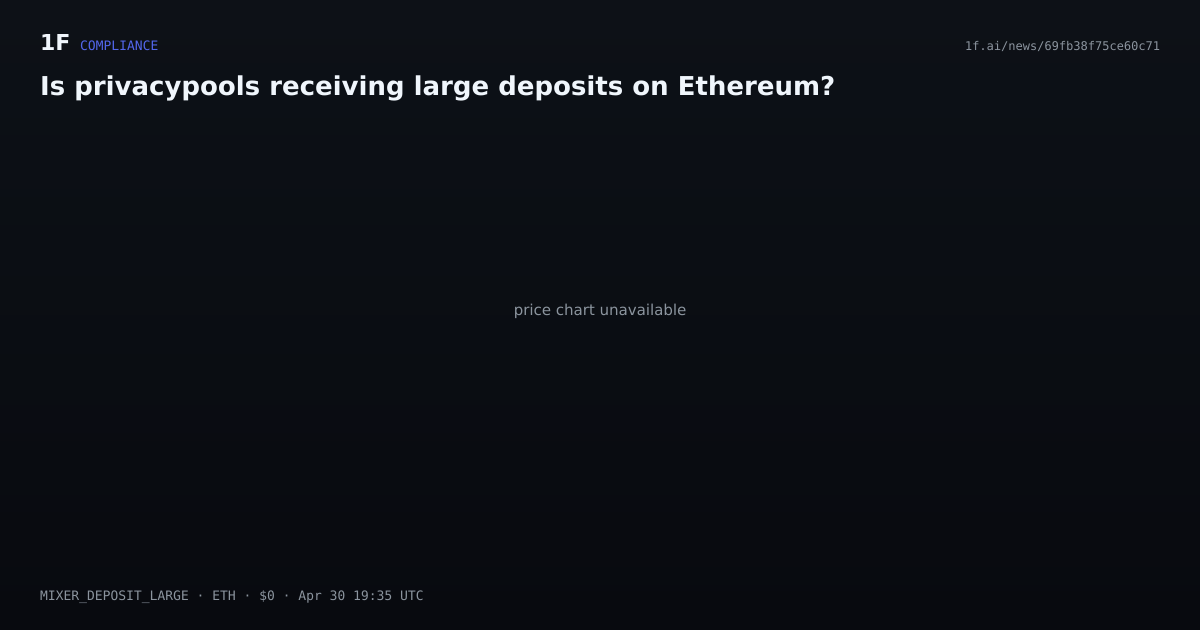 Chart for Is privacypools receiving large deposits on Ethereum?