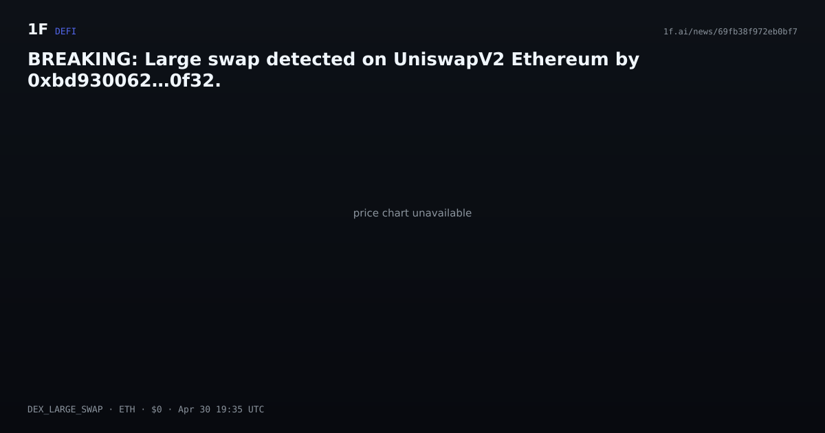 Chart for BREAKING: Large swap detected on UniswapV2 Ethereum by 0xbd930062…0f32.