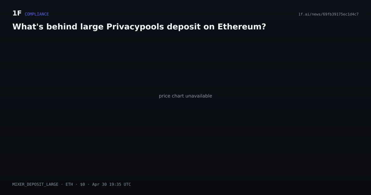 Chart for What's behind large Privacypools deposit on Ethereum?