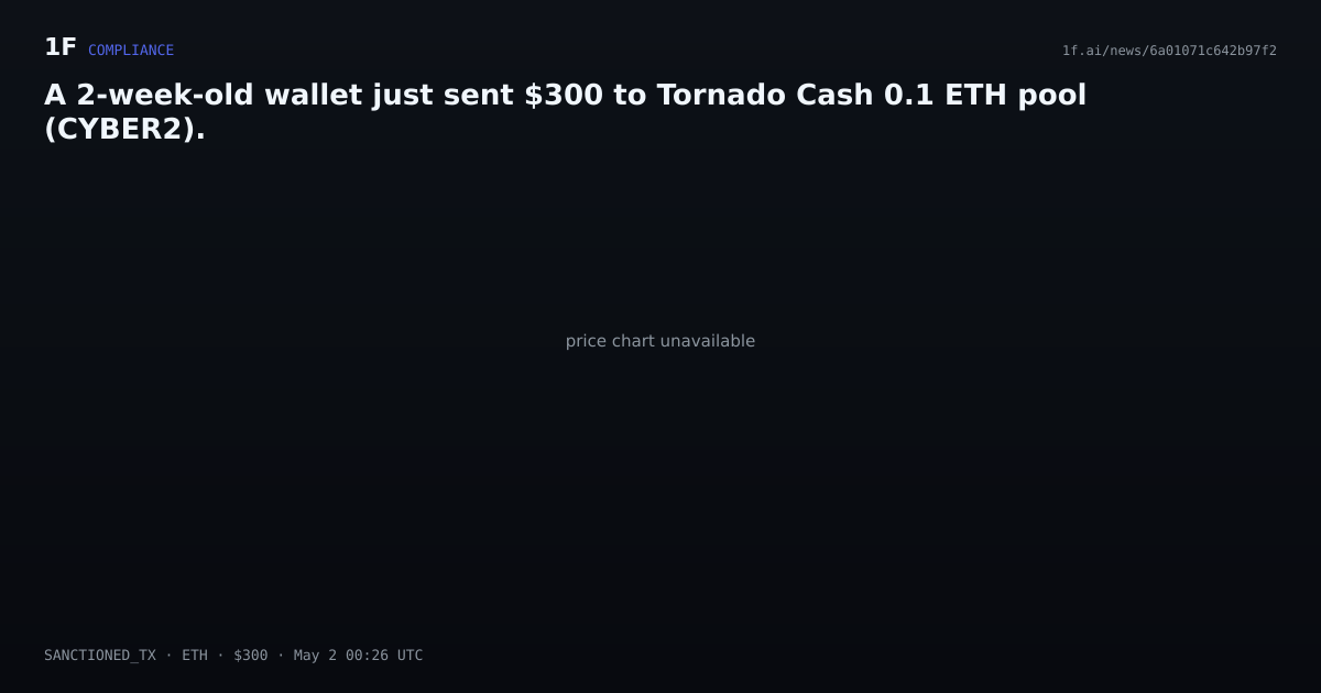 Chart for A 2-week-old wallet just sent $300 to Tornado Cash 0.1 ETH pool (CYBER2).